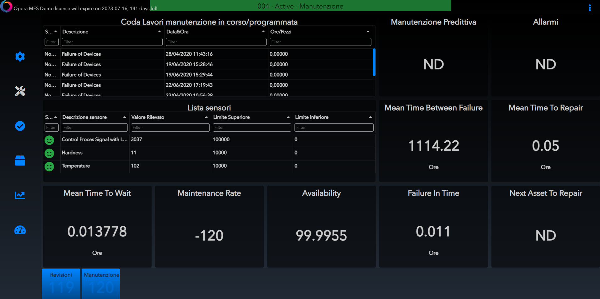Maintenance-management Opera MES Dashboard Manutenzione Opera MES