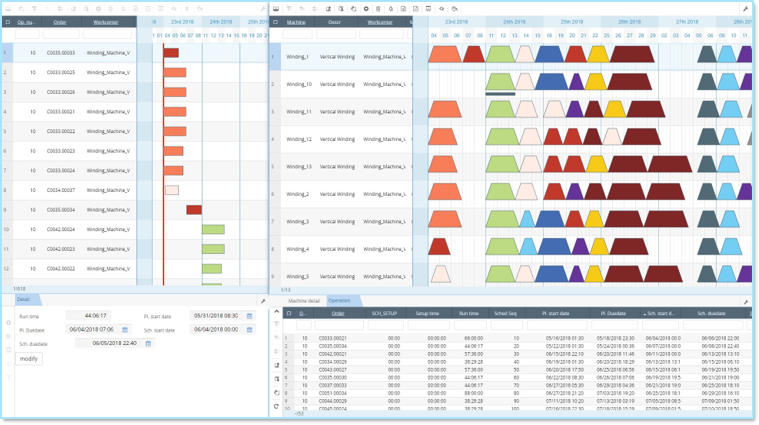 screen-Cyberplan-APS schermata Cyberplan APS